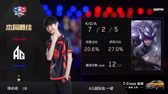 上赛季某知