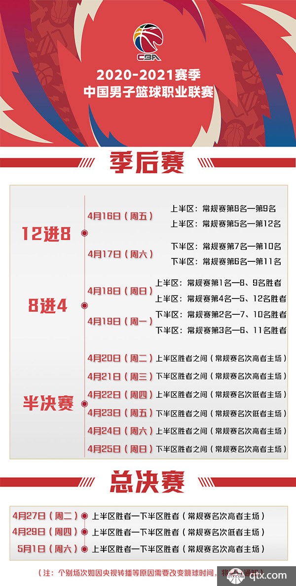 场氛围是不