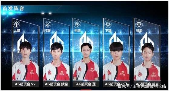 廣州城的吸