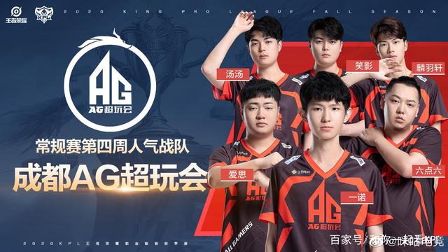 的竞争力