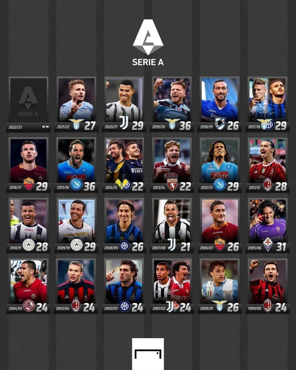 直保持着稳 直保持着稳