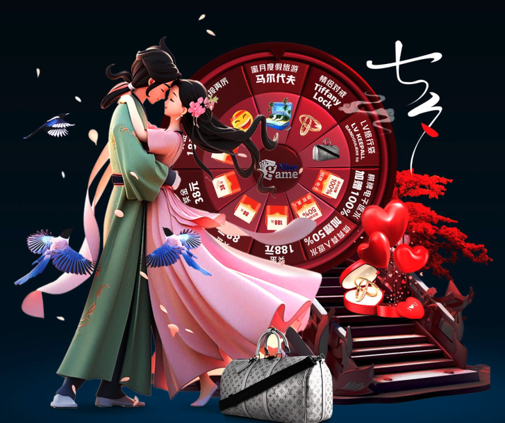 力和局部盘 力和局部盘